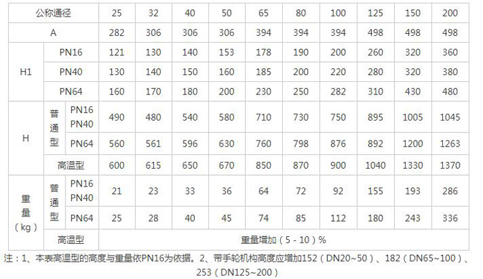 鉴黑担保网(jhdbw)·最具权威唯一维权担保平台